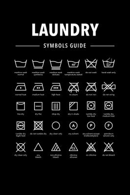 Poster  Symboles d’instructions de lavage sur fond noir