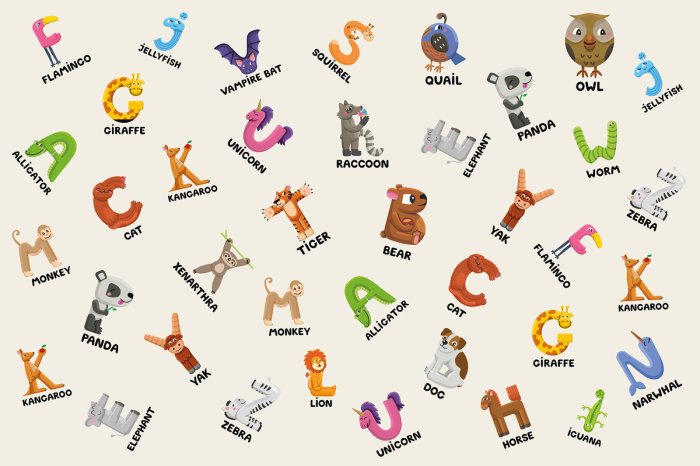 Papier peint  Lettres de l’alphabet colorées en forme d’animaux pour enfants