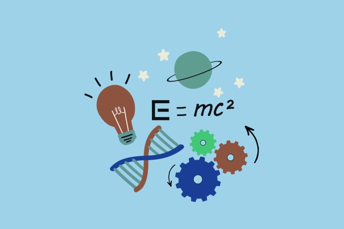 Papier peint  Physique parmi les planètes et les étoiles