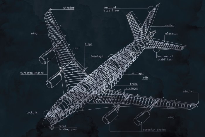 Papier peint  Croquis technique d’avion et dessin de construction