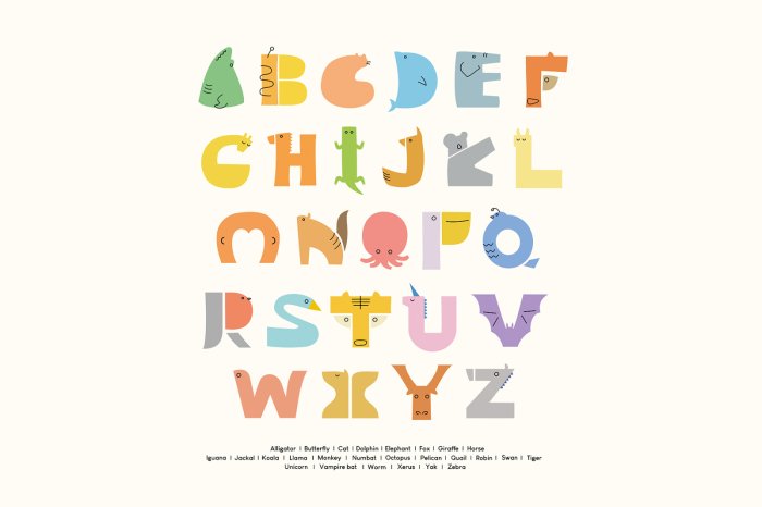 Papier peint  Alphabet en forme d’animaux motif pour enfants