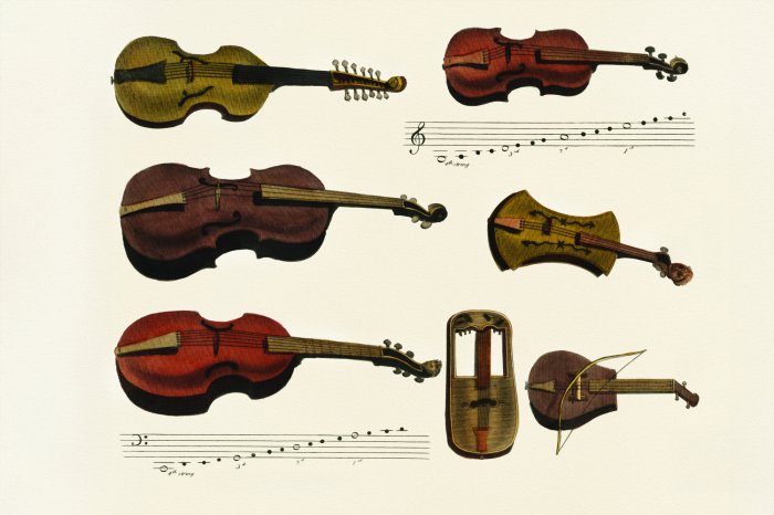 Papier peint  Violons et violoncelles historiques