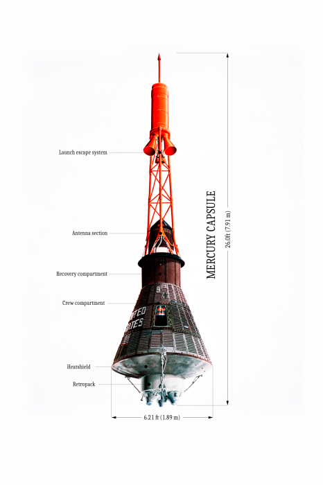 Tableau  Dessin technique de la capsule habitée du programme Mercury
