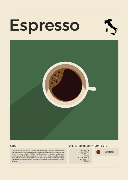 Poster  Illustration moderne avec café espresso