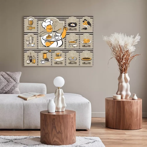 Visualisation du produit