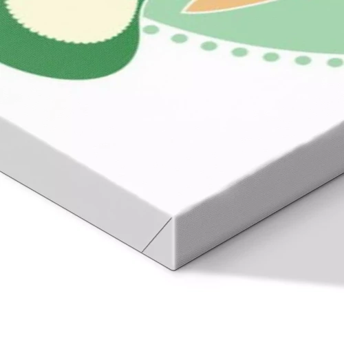 Visualisation du produit