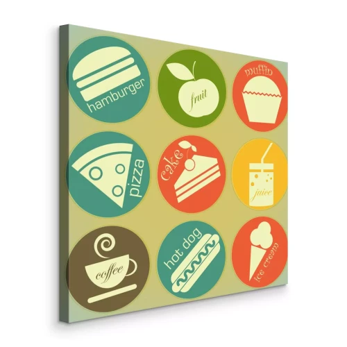 Visualisation du produit