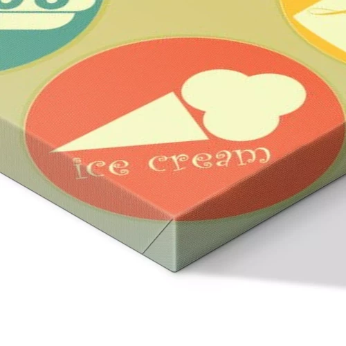 Visualisation du produit