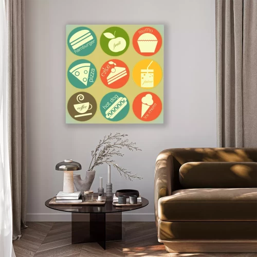 Visualisation du produit