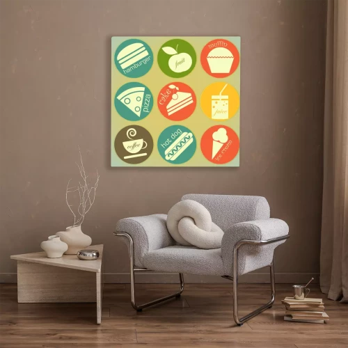 Visualisation du produit