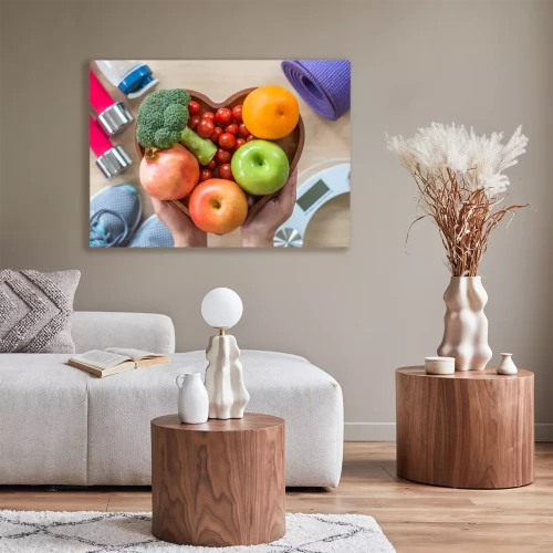 Visualisation du produit