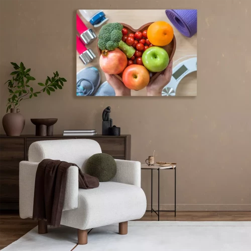 Visualisation du produit