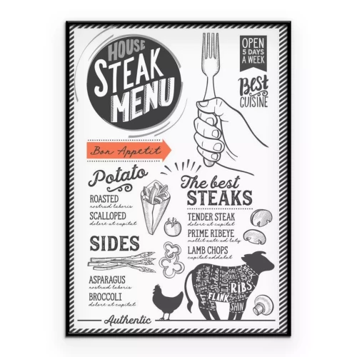 Visualisation du produit