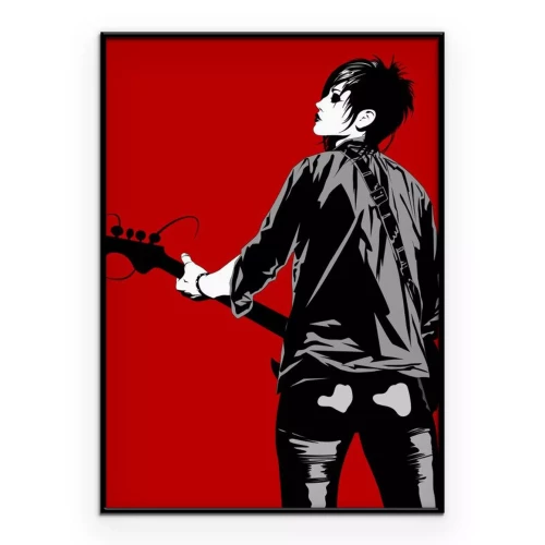 Visualisation du produit