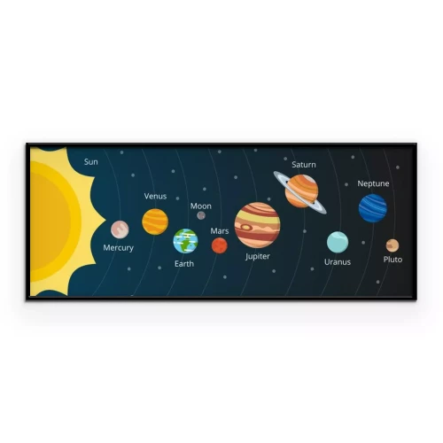 Visualisation du produit