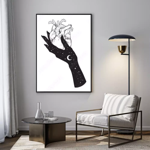 Visualisation du produit