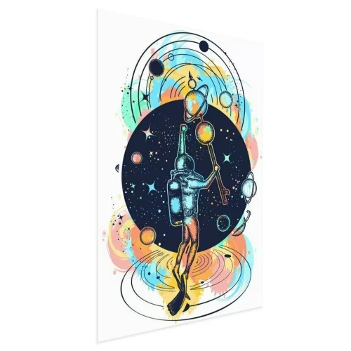 Visualisation du produit