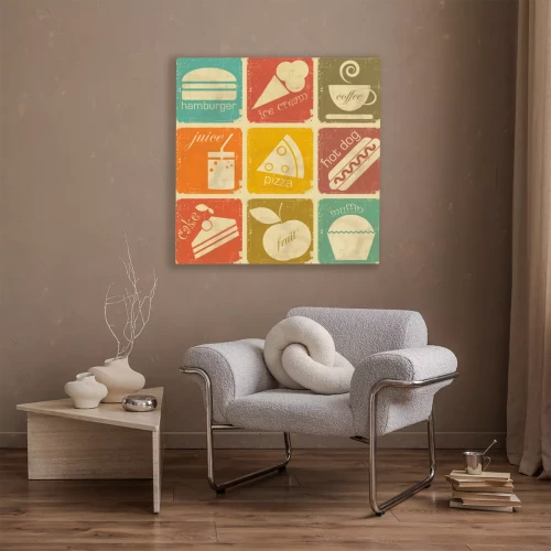 Visualisation du produit