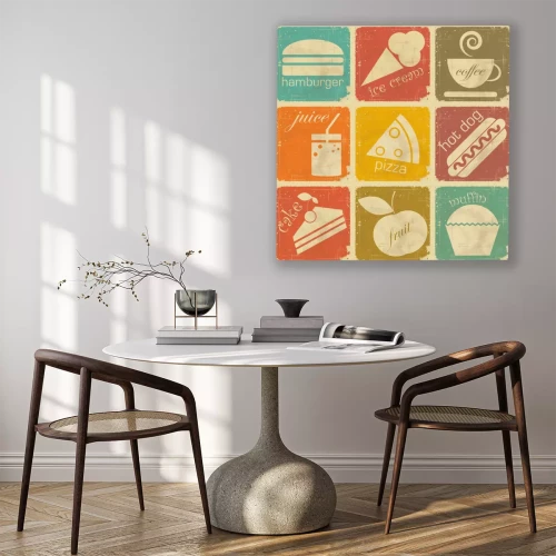 Visualisation du produit