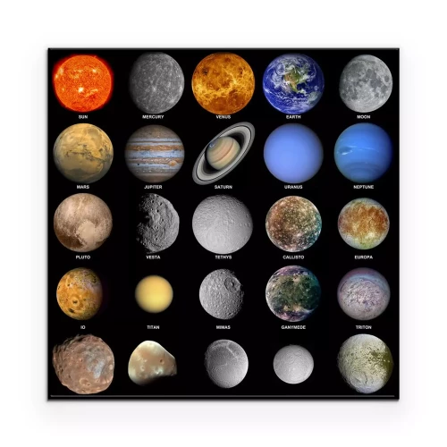 Visualisation du produit