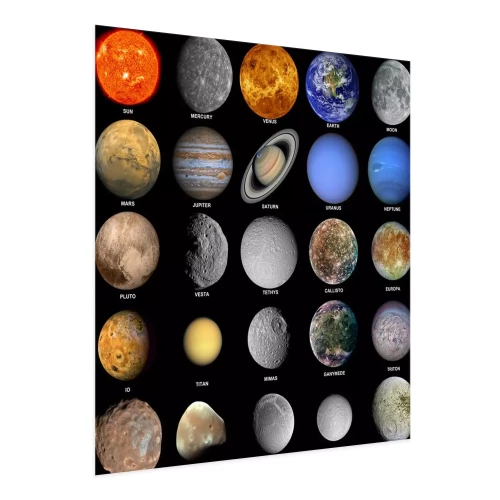 Visualisation du produit