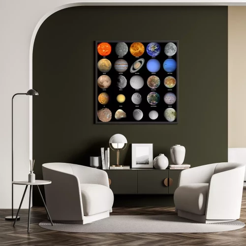 Visualisation du produit