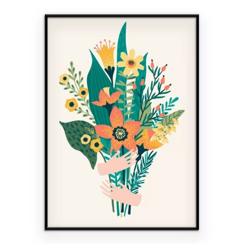 Visualisation du produit