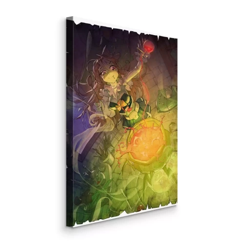 Visualisation du produit