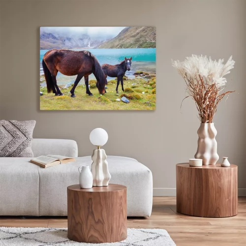 Visualisation du produit