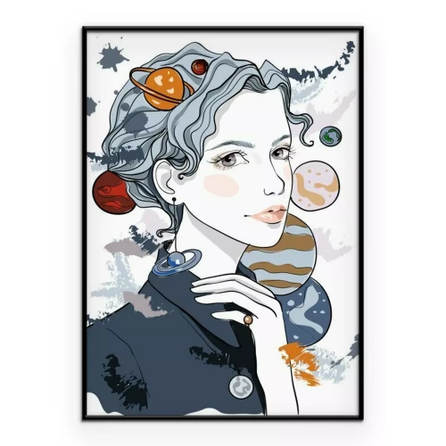 Visualisation du produit