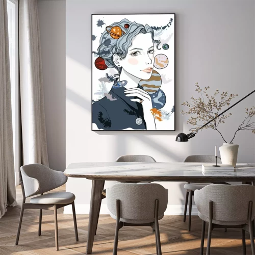 Visualisation du produit