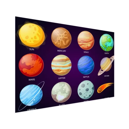 Visualisation du produit