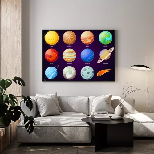 Visualisation du produit