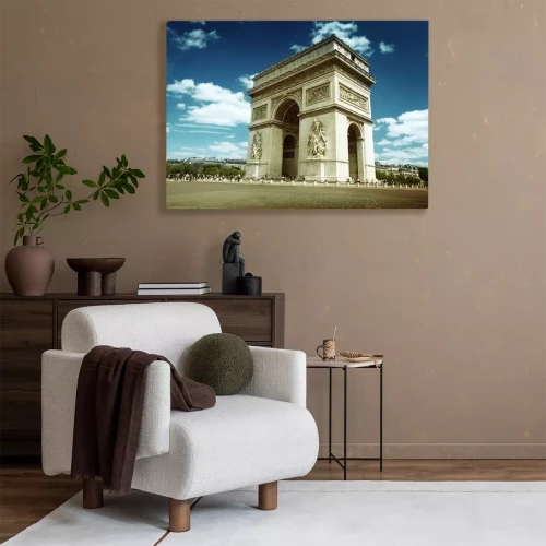 Visualisation du produit