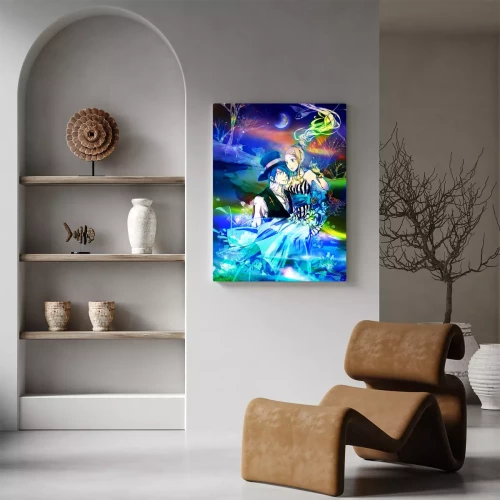 Visualisation du produit