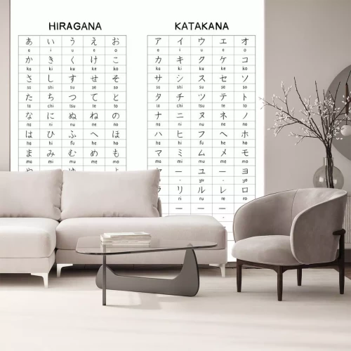 Sticker  Hiragana - Katagana - Table manuscrite caractères japonais basiques