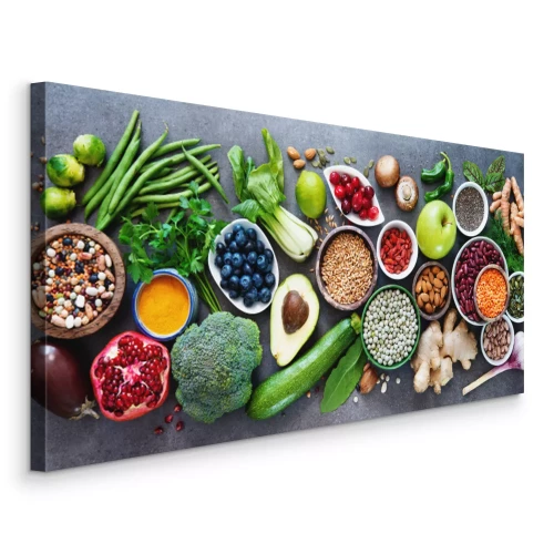 Visualisation du produit