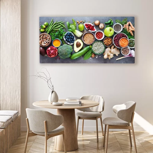 Visualisation du produit