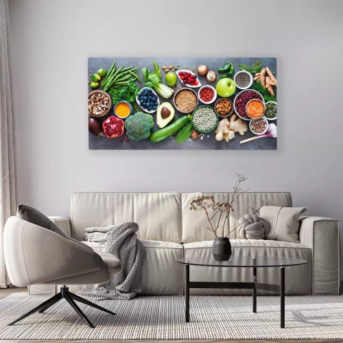 Visualisation du produit