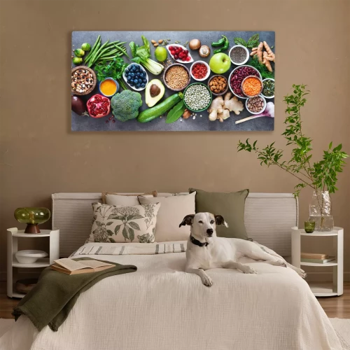 Visualisation du produit