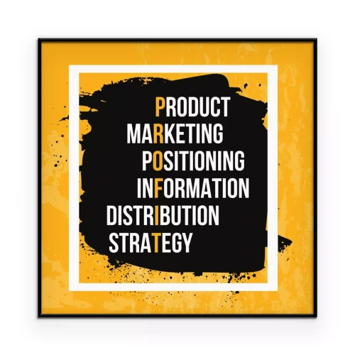 Visualisation du produit