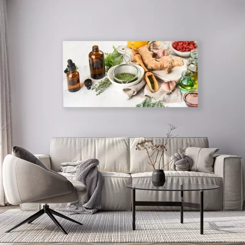 Visualisation du produit