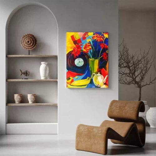 Visualisation du produit