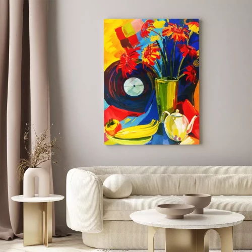 Visualisation du produit