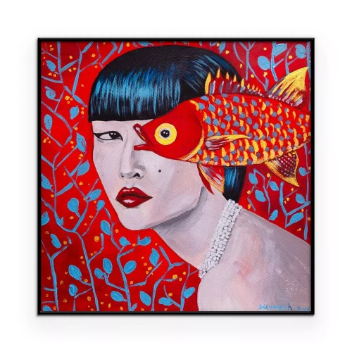 Visualisation du produit