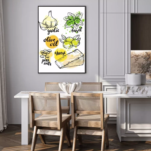 Visualisation du produit