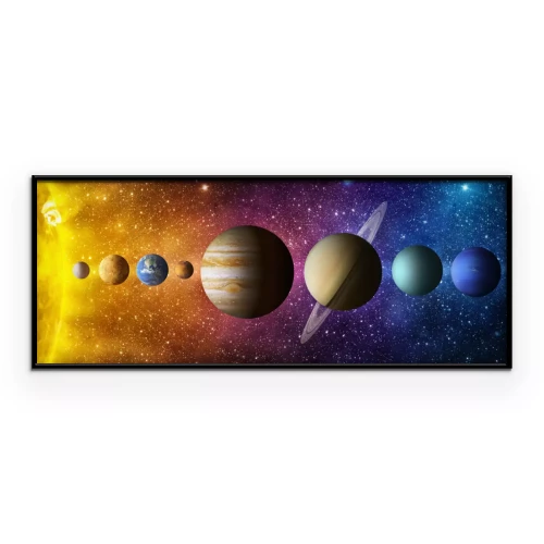 Visualisation du produit