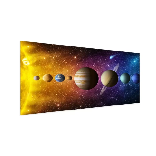 Visualisation du produit