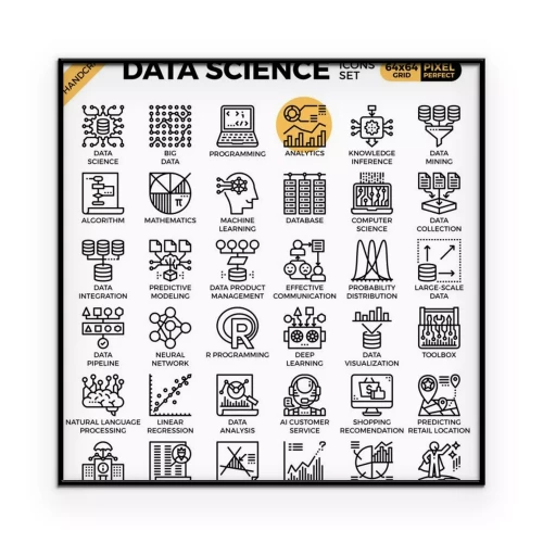 Visualisation du produit