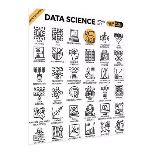 Visualisation du produit